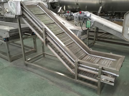 Elevator conveyor